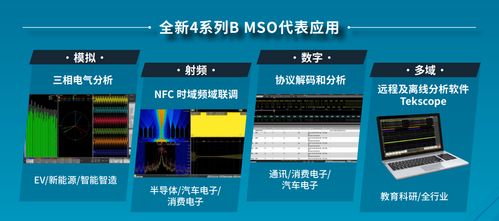 測試為先,mso 4b 以多變 應(yīng)萬變 輕松應(yīng)對多元挑戰(zhàn)