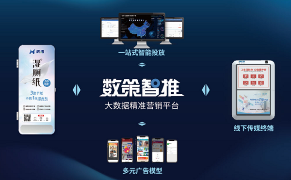 喜報｜數字公衛領域獨角獸“杭潔”獲數策指今與品實控股重金加碼，數字廣告發布
